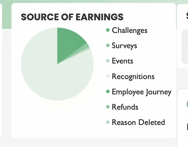 earn graph.gif